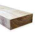225mm x 75mm Tanalised Sleepers
